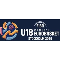 EuroBasket Women U18: Turniej finałowy w Sztokholmie, Hiszpania faworytem?
